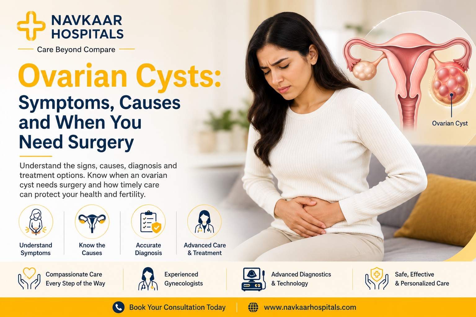 Woman experiencing pelvic pain with an ovarian cyst illustration showing symptoms, causes, diagnosis, and treatment options.